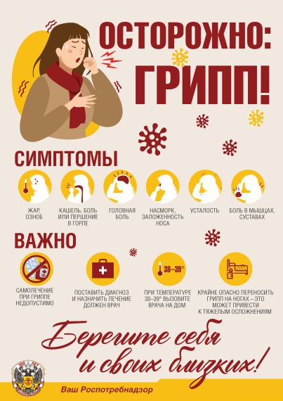 Профилактика ОРВИ и новой коронавирусной инфекции.